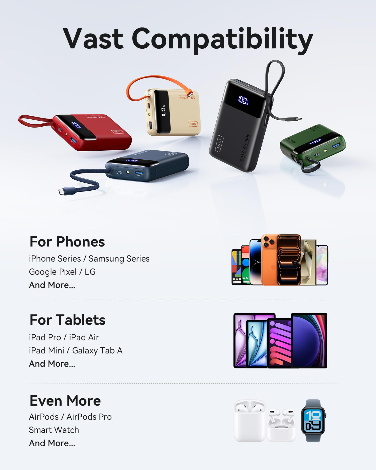 Amazon.com: INIU 20000mAh Power Bank, Small 45W PD Fast Charging